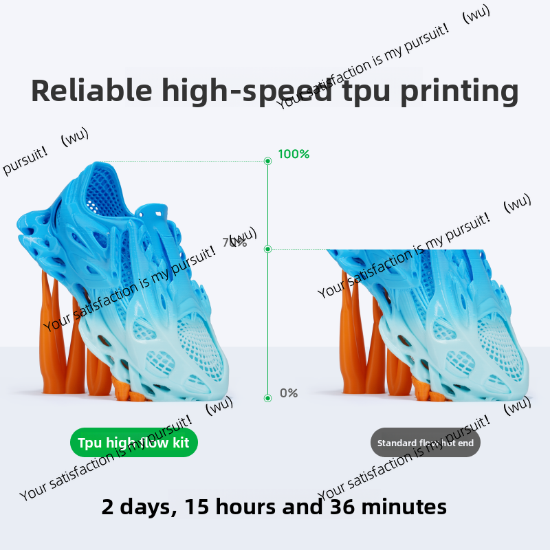 Suitable for Bambu lab H2D TPU - đánh giá và giá 3D Printing Bambu Lab